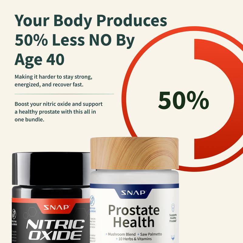 Ultimate Men'S Health Bundle - Snap Supplements - Nitric Oxide Booster 60Ct + Prostate Health Bundle - Natural Supplement Capsules - Support Blood Circulation & Prostate Health